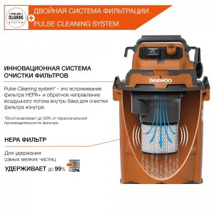 Пылесос строительный DAEWOO DAVC 2500SD (1.4кВт, 25л)