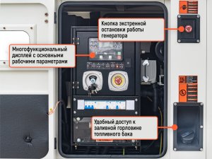 Дизельный генератор DAEWOO DDW 34 DSE-3 (28кВт, 380/220В)