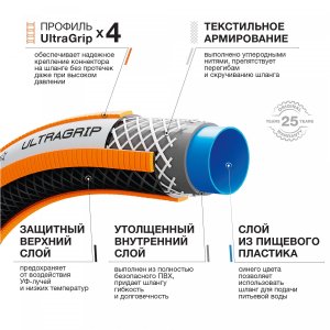 Шланг для полива DAEWOO UltraGrip DWH 5127 (5/8", 15мм, 50м)