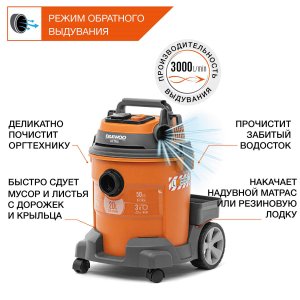 Пылесос строительный DAEWOO DAVC 2014S (1.4кВт, 20л)